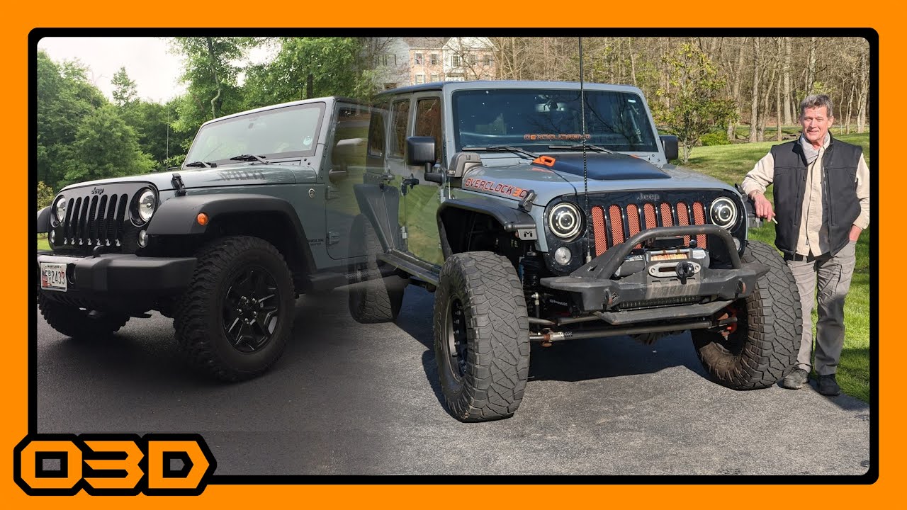 The OVERCLOCK3D Journey:  From Stock to Sold